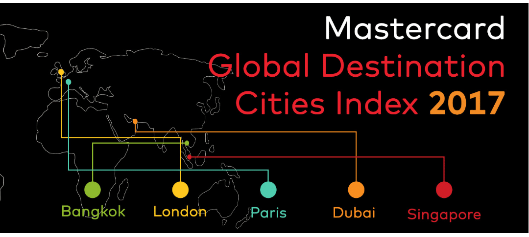 mastercard global destination cities index