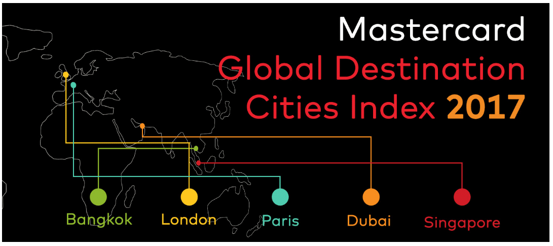 mastercard global destination cities index 2017 pdf