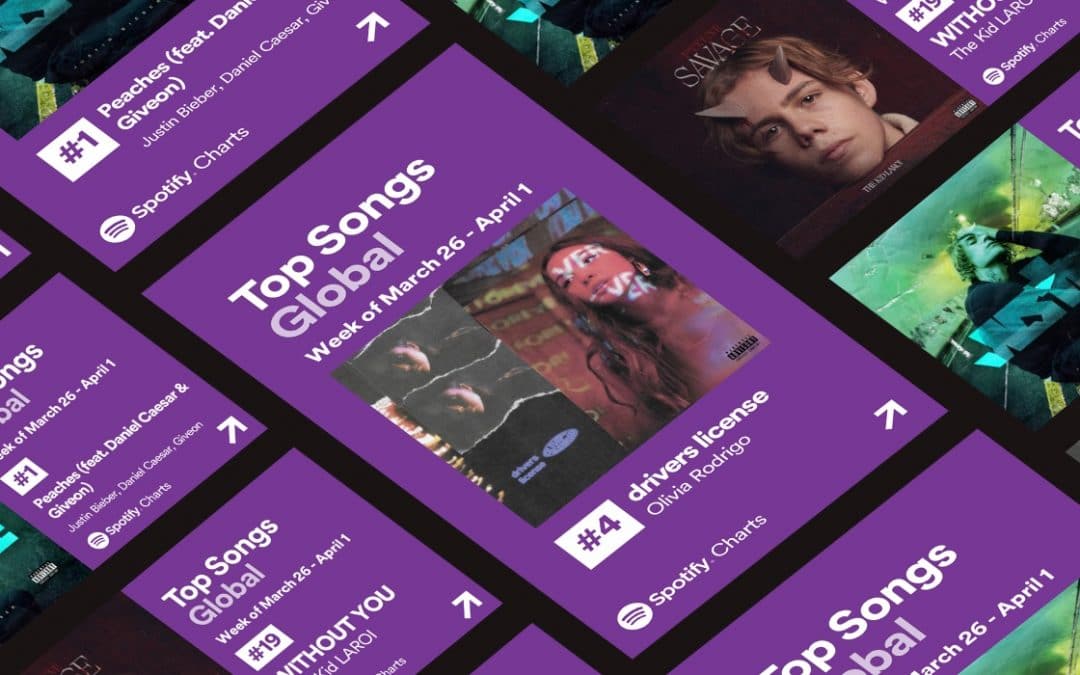 Spotify Expands Its Promo Share Card Tool for Artists | SME Tech Guru