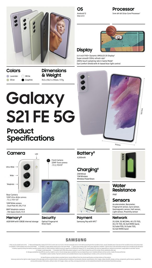Samsung, Android, Samsung Galaxy range, Samsung Galaxy S21 FE 5G, smartphone, Android smartphone, flagship smartphone, cameraphone