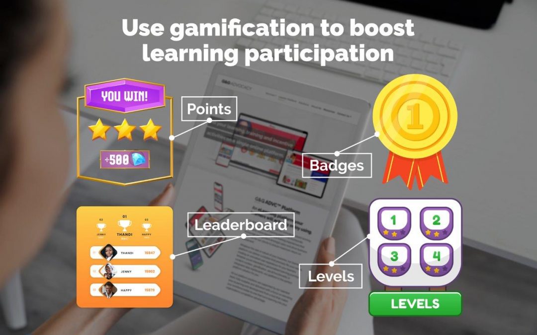 How gamification can level up your corporate e-learning