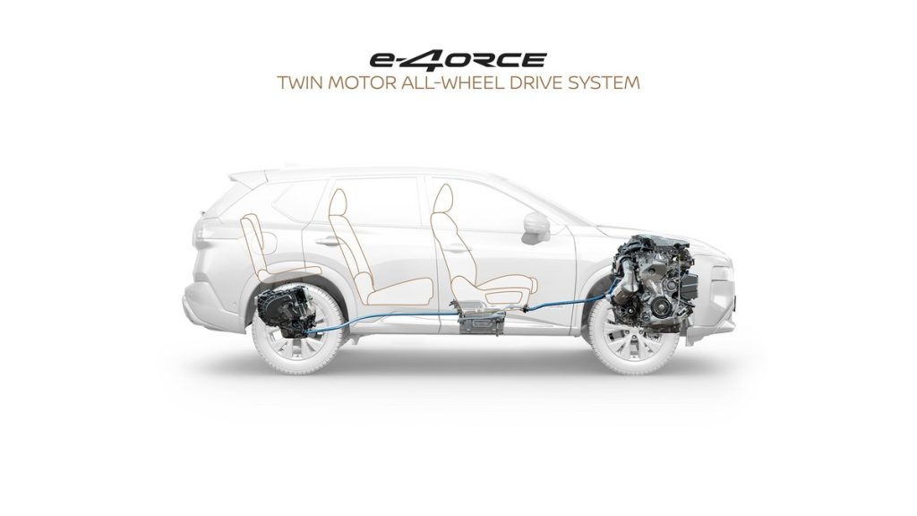 e-4ORCE, e-4ORCE Technologies, SMETechGuru, Nissan, e-POWER,