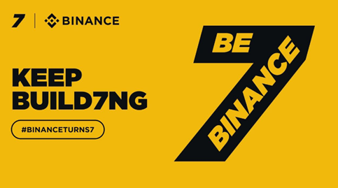 'Be Binance' Campaign Launches to Celebrate Blockchain Industry Leader's 7th Anniversary